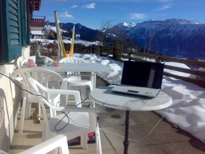 Deine Mitarbeit Du in Geschäftspartner-Stellung