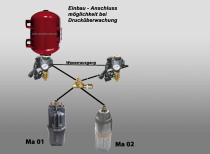 Zubehör für die Tiefbrunnenpumpen der Aqua-Marathon . Druckschalterarmatur kompl.